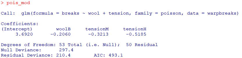 Poisson Regression using glm()